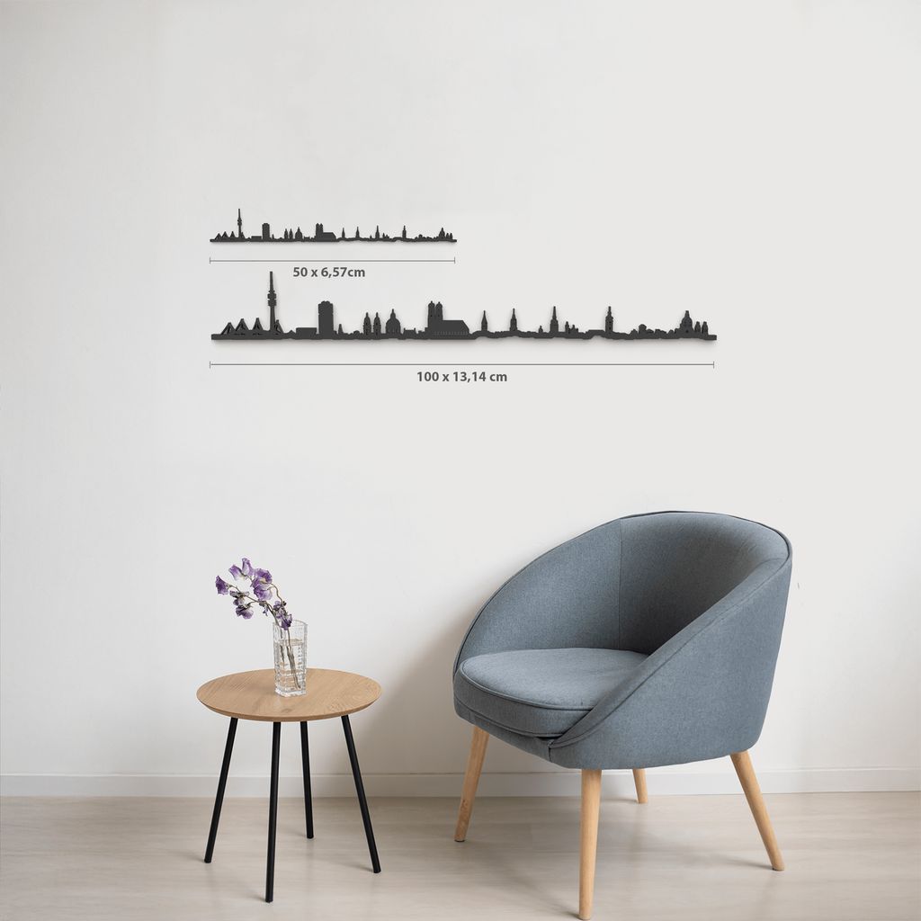 Skyline Múnich