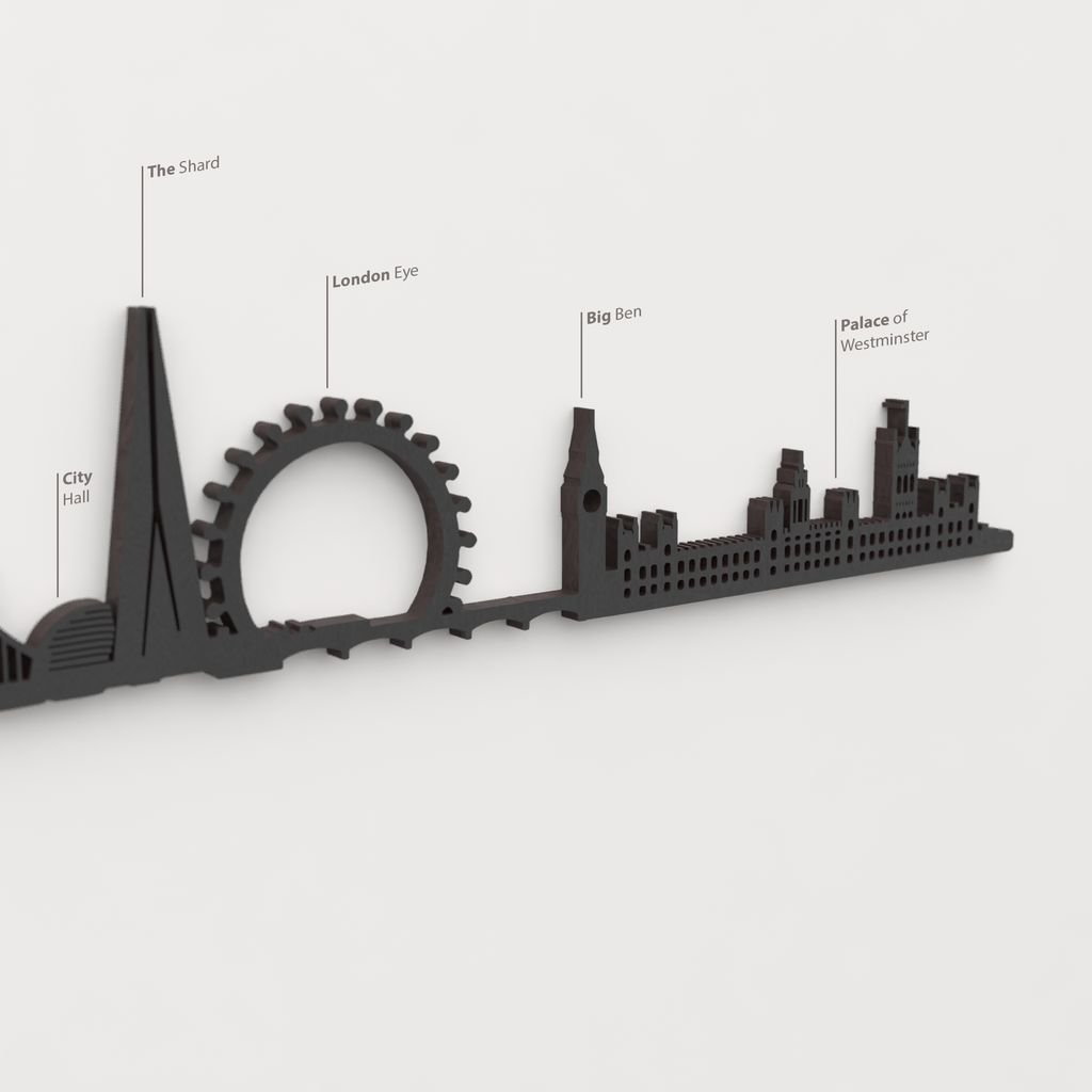 Skyline Londres