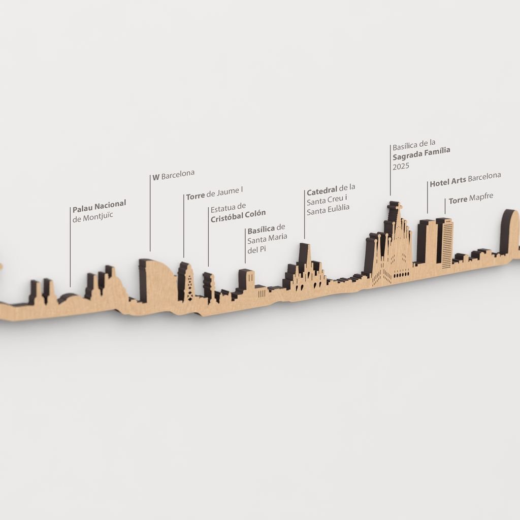 Skyline Barcelona