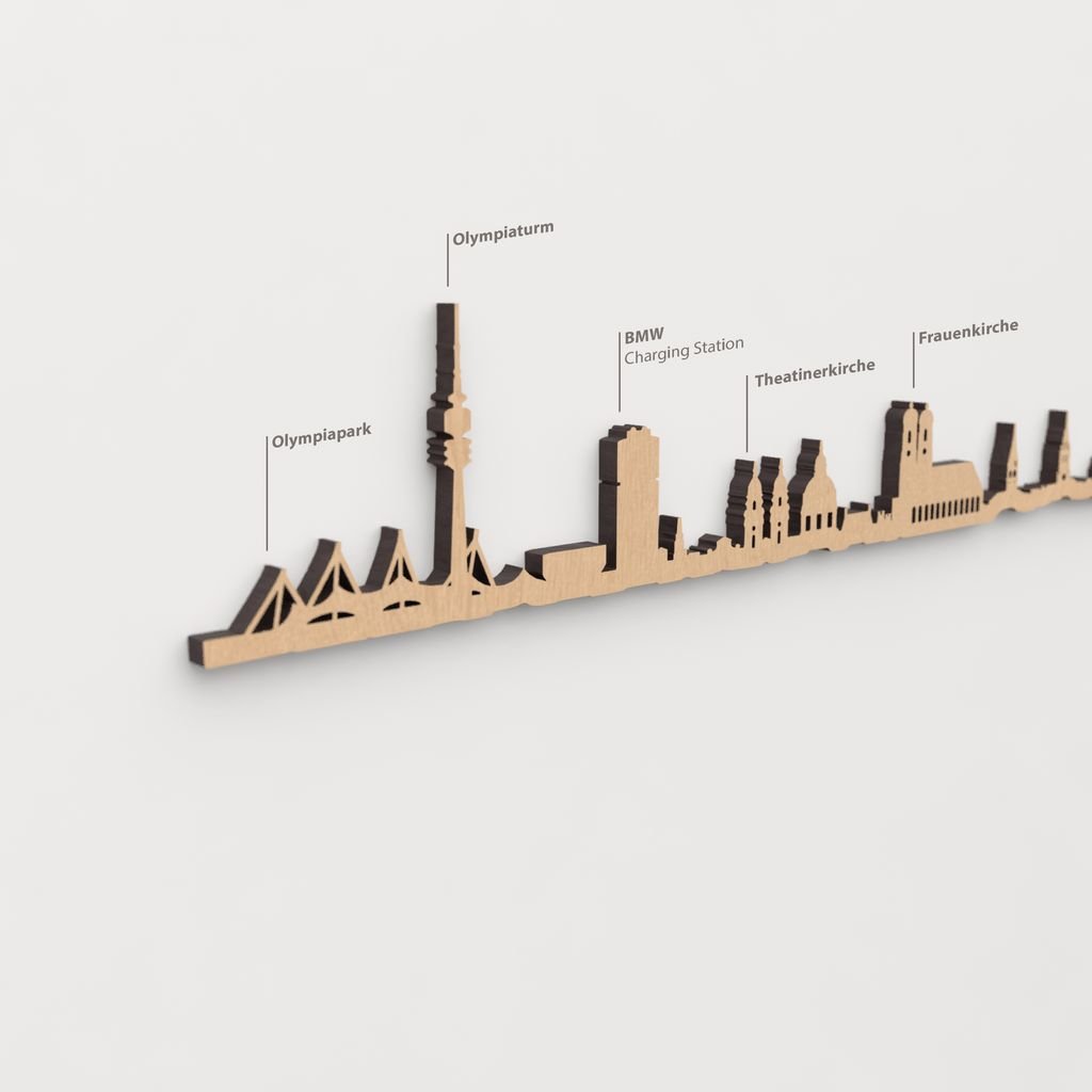 Skyline Múnich