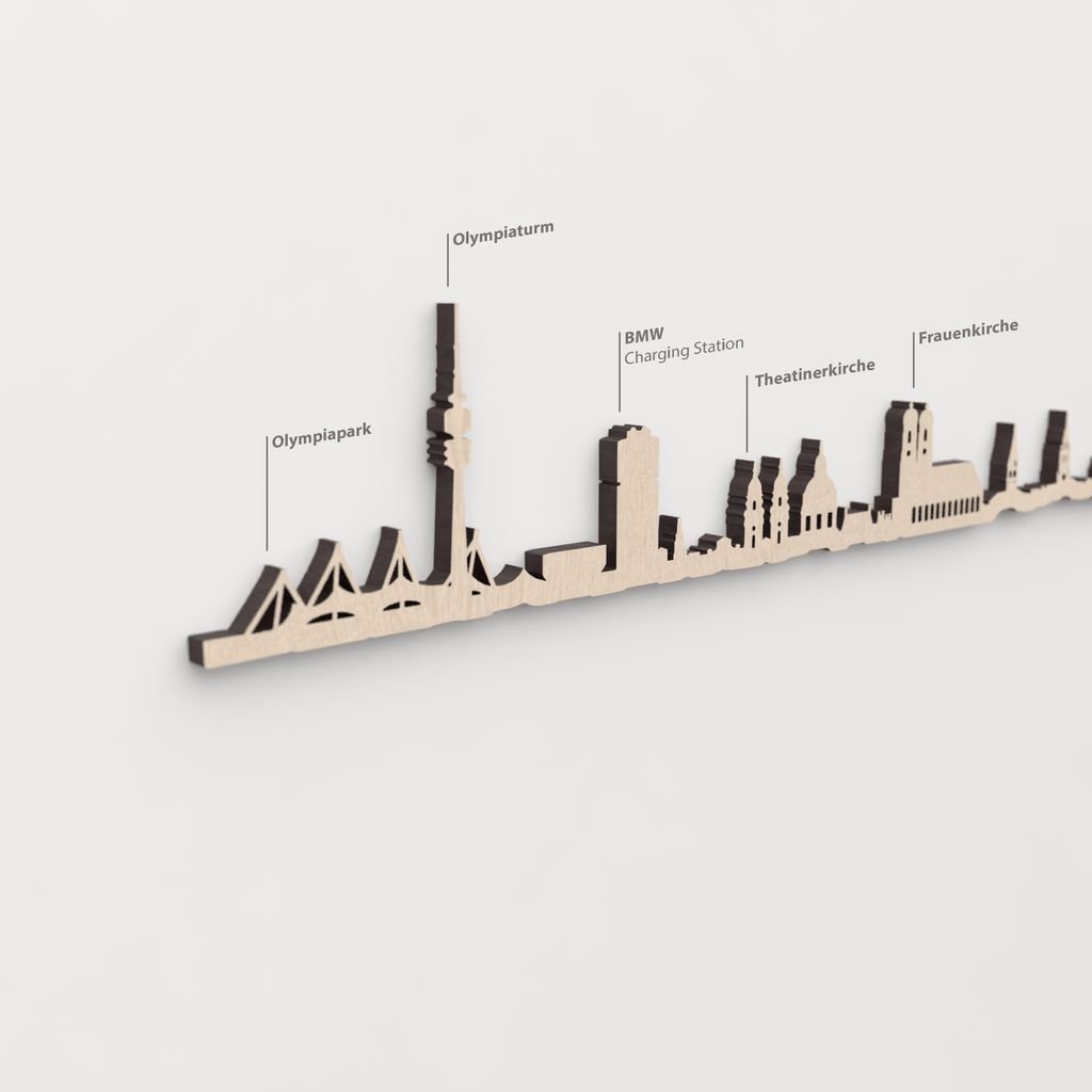 Skyline Múnich