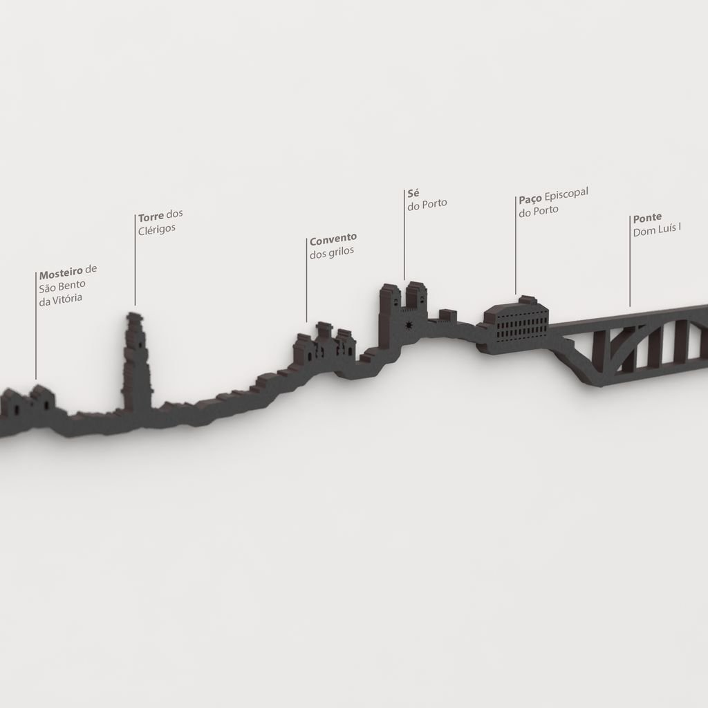 Skyline Oporto
