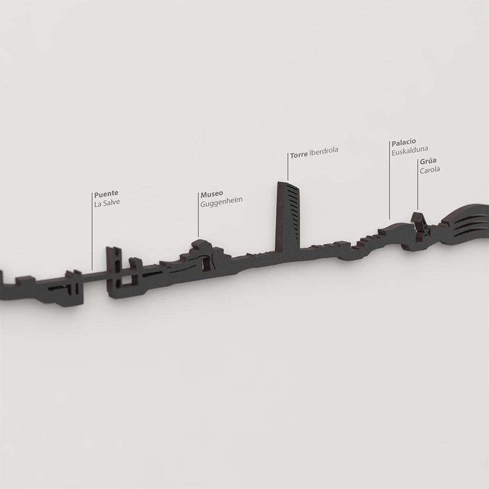 Skyline Bilbao