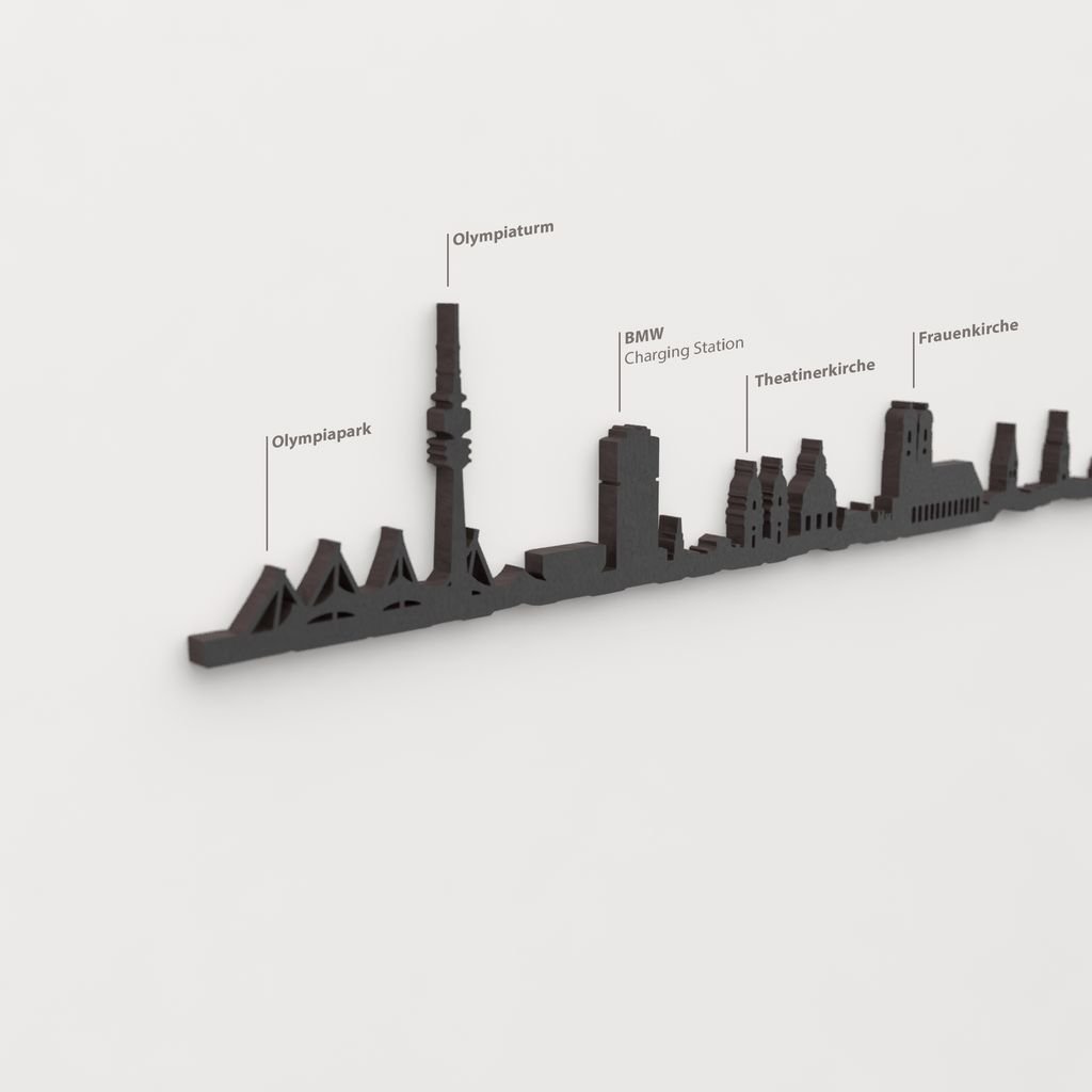 Skyline Múnich