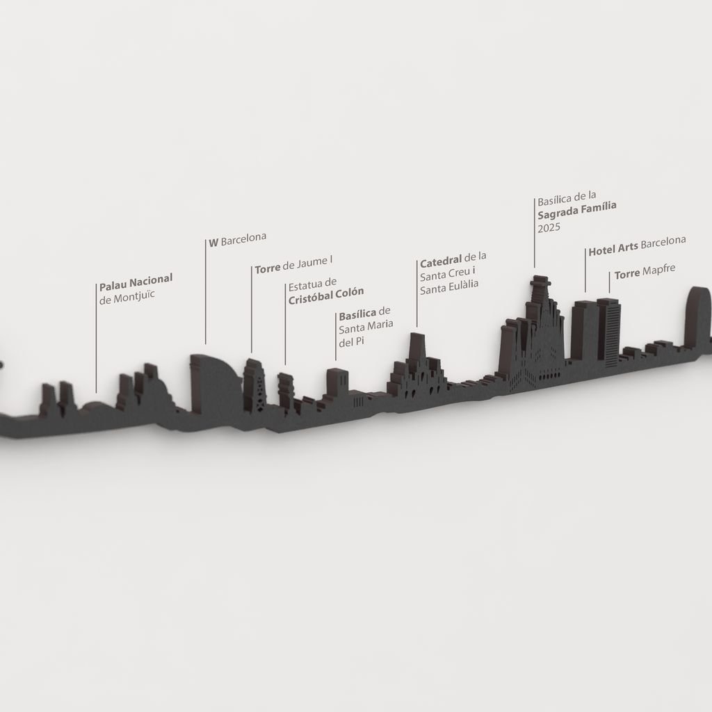 Skyline Barcelona