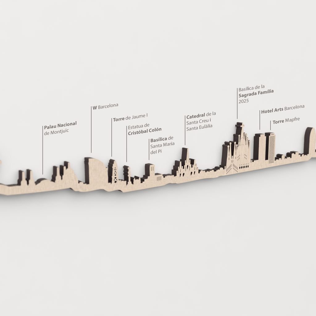 Skyline Barcelona