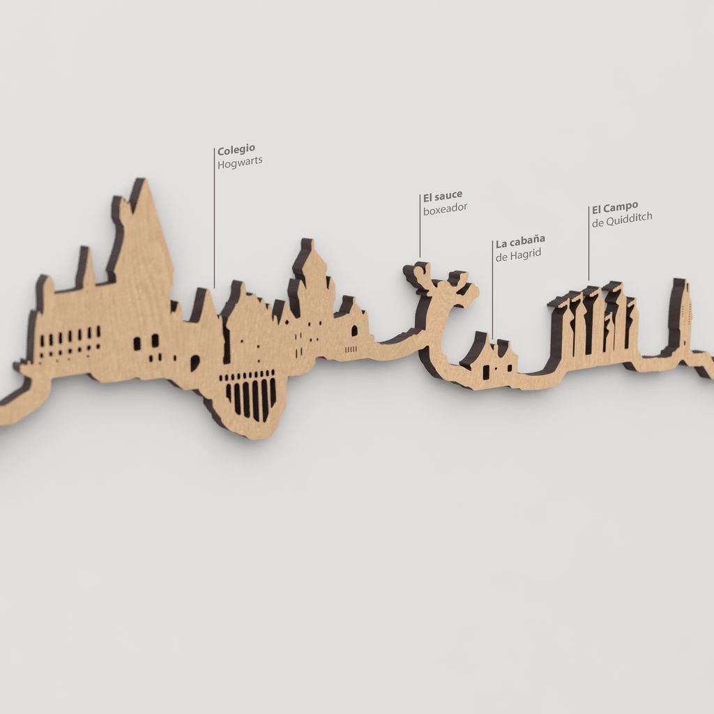 Skyline Hogwarts