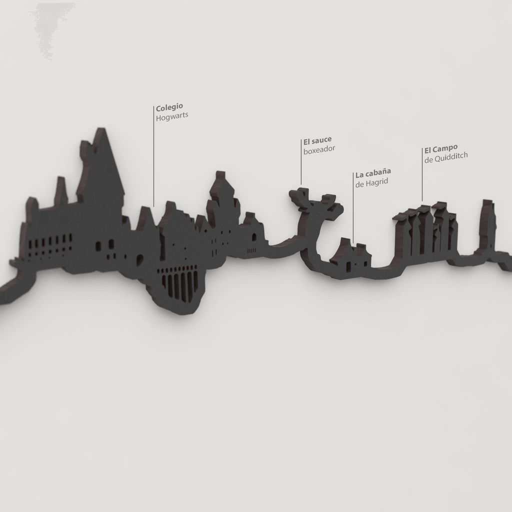 Skyline Hogwarts