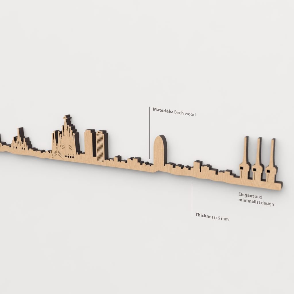 Skyline Barcelona